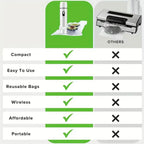 Vacuum Sealer for Food with Visual Water Storage Tank, Handheld Saver Vacuum Sealer Machine With10 Reusable Bags for 5X Preservation & Fresh