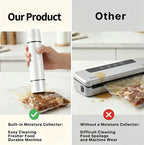 Vacuum Sealer for Food with Visual Water Storage Tank, Handheld Saver Vacuum Sealer Machine With10 Reusable Bags for 5X Preservation & Fresh